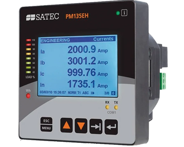 Energy Analyzers